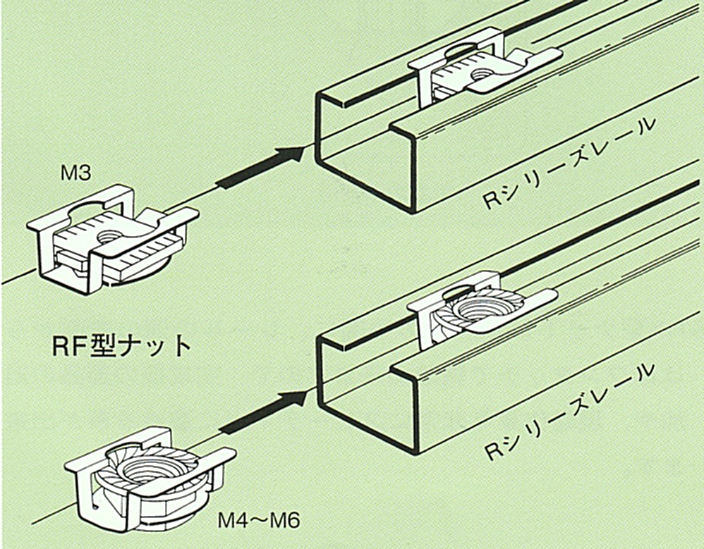 パンドウイット　熱収縮チューブ　カイナー　（５本入） HSTTK100-48-5 - 5